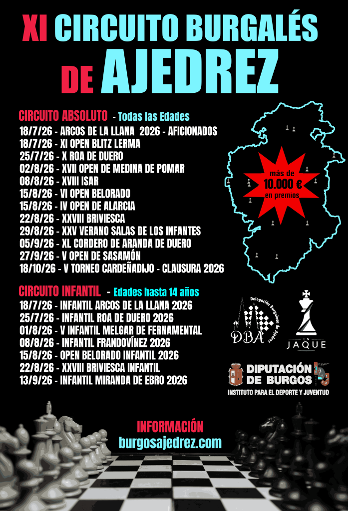 XI CIRCUITO BURGALÉS DE AJEDREZ - Torneo Ajedrez Arcos de la Llana 2026 ...